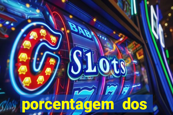 porcentagem dos jogos slots pg