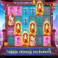 tabela chinesa verdadeira