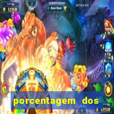 porcentagem dos slots pg popbra